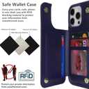 iCoverCase Compatible with iPhone 16 Pro Max Wallet Phone Case with Card Holder for Women Men, [RFID Blocking] Card Slots PU Leather Protective Wallet Case 6.9 Inch (Dark Blue)