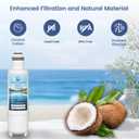 HX2019FR-A Water Filter Replacement, Compatible with Hisense HX2019FR-A, HX2019F-A, HRM260N6TSE, HRFD560SW, HRCD585BW, HRFD634BW, HRCD650BW, HRCD586TBWB and Mora MRM260N6TSE Pack of 2