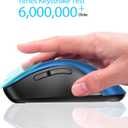 memzuoix 2.4G Portable Wireless Mouse, 1400 DPI Mobile Optical Cordless Mice with USB Receiver for Computer, Laptop, PC, Desktop, MacBook, 5 Buttons, Blue