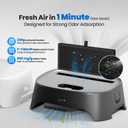 Neakasa Airstep, 2-in-1 Litter Box Air Purifier & Cat Step, 3-Mode Odor, Dust & Pet Hair Control, Air Filter Compatible with M1 Plus / M1 Lite and Most Automatic & Basic Litter Boxes