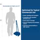 Carlisle FoodService Products Duo-Pan Lobby Broom and Dustpan Set  36" Upright Broom with 2-Piece Handle and Pivoting Pan  Compact Commercial Floor Tool for Tight Spaces, Black