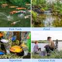 POPOSOAP 15W Solar Pond Aerator, Solar Aerators for Ponds with 4400mAh Battery, Solar Aquarium Air Pump with 2 Outlets and Power Display, 3 Mode Solar Air Pump for Fish Pond Tank Hydroponics Wildlife