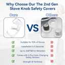 Stove Knob Safety Covers, 5Pcs Fits 90% Oven/Stove 5 Heat Alert Stickers Oven Knob Covers for Child Safety, 2nd Gen Kitchen Burner Childproofing, Gas Stove Knob Locks for Kid Baby Pet (Clear)