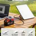 Starlink Mini 138W USB Battery Charger Adapter for Milwaukee M18 18V Batteries, Power Inverter Converter with 18AWG 2M DC Cord, DC Connector for Phone/Laptop, Outdoor Emergency Power Station