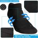 Hylaea No Show Running Athletic Anti-Blister Wicking Coolmax Socks, Seamless Anti-odor (Black)