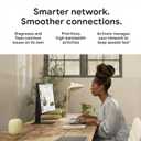 Google Nest WiFi Pro - Wi-Fi 6E - Reliable Home Wi-Fi System with Fast Speed and Whole Home Coverage - Mesh Router - Snow