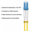 OS2 Single Mode LC to LC Fiber Patch Cable 10m / 30FT, LC-LC Singlemode Fiber Patch Cable, OD 3.0mm UPC/UPC - 9/125um LZSH 100G Pure Optical Jumper Cord Yellow