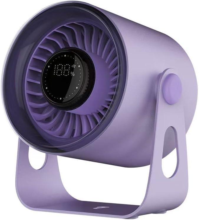 SAYTAY Desk Fan, 100 Speeds Strong Wind Personal Fan Portable Rechargeable with LED Display, Quiet WallMountable Bedroom Fan for Sleeping Home Outdoor Camping (Purple)