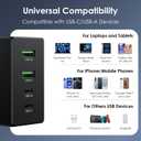 Minthouz 130W GaN II USB C Charger, 4-Port Fast Charging Block (2C+2A), PD 3.0 Power Adapter for MacBook Pro/Air, iPhone 17/16/15, iPad, Galaxy S25, Steam Deck & More
