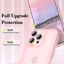 IAIYOXI Matte Case for iPhone 16 Pro Max, Cute Wave Frame Design Translucent Clear Back Phone Cover, [Full Camera Protection], Silicone Bumper Military Grade Protective for Women Girls, Pink