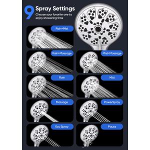 Liyelonda Shower Head with Handheld High (Chrome)
