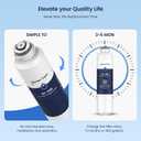 GLACIER FRESH DA29-00020B Refrigerator Water Filter Compatible with Samsung DA29-00020A/B, DA29-00020B-1, HAF-CIN/EXP, 46-9101, RF4267HARS For French Door Fridge Kitchen (3 PACK)