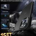 Dssairo for iPhone 15 Plus Case, with 2X Screen Protectors + 2X Camera Lens Protectors, [15FT Military Grade Protection] Anti-Fingerprints Anti-Scratch Translucent Matte Backfor (Black)