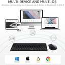 Rapoo 9010M Multi-Device Keyboard and Mouse Combo, 2.4GHz/Bluetooth 5.0/4.0 Wireless Keyboard & Mouse Set for Windows/Mac/Linux/Chrome, Support 4 Devices, Low-Profile Silent Click, Battery Powered