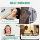 4 Pack Replacement Filters Compatible With Cobbe Handheld Shower Head,Water Filter For Water Softening,Removes Chlorine(White)