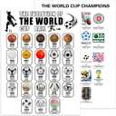rosulasi Evolution of the World Cup Poster World Cup Merchandise 2026 2PCS word cup Soccer Poster 12x16 Inch for soccer Room Decor for Boys Bedroom decor for Men Teen Gift Game Room