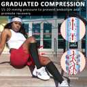 Ailaka Medical Compression Socks with Zipper, Knee High 15-20 mmHg Compression Socks for Women Men, Open Toe Support Socks for Varicose Veins, Edema, Recovery, Pregnant, Nurse, XS-S