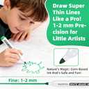White Board Markers Dry Erase 36 Pack Bulk, 2 mm Fine Bullet Tip, Low-Odor Plant-Based Ink, 4 Colors for Classroom, Office & Home Use | Premium Dry Erase Marker Set