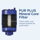 PUR Plus Faucet Mount Replacement Filter 4-Pack, Genuine PUR Water Filter for Sink Faucet, 3-in-1 Mineral Filtration, Lead Reducing, 1-Year Value, Blue (RF99994)