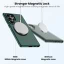 Nillkin Magnetic Shockproof for Samsung Galaxy S25 Ultra Case Magsafe, [Military-Grade Protection] [Anti-Scratch & Slip] [Compatible with MagSafe] Slim Case for Galaxy S25 Ultra Case Magsafe, Green