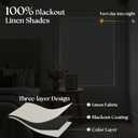 Blackout Roller Shades Cordless Blinds for Indoor Windows, Free-Stop Shades with Valance, Thermal Insulated Linen Fabric UV Protection Cream White Blinds for Home and Office Ivory 36" W x 72" H
