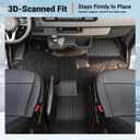 powoq Floor Mats Compatible with 2019-2026 Mercedes Benz Sprinter
Floor Liner Cargo Liner TPE All Weather Cargo Mat Replacement for 2019-2026 Mercedes-Benz Sprinter Accessories
