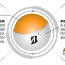 Bridgestone e6 Golf Balls, 1 Dozen