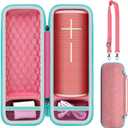 Case Compatible with Ultimate Ears Boom 4 3 Floating Speaker, Travel Carrying Storage Holder for JBL Flip 5 6 7 Bluetooth Speaker, USB Cable and Adapter (Box Only) -Raspberry