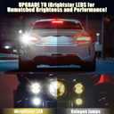 iBrightstar 921 LED Bulb White, T15 912 LED Reverse Light Bulbs Super Bright for Parking Backup Turn Signal Lights, 2 Pack