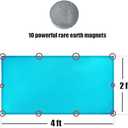 5Pack Light Covers-2x4ft,10 Strong Magnets, Improves Focus, Reduces Headaches & Provides Relief Light Covers for School Classroom Home Office (5)