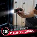 Energizer T-300 LED Flashlights (3-Pack), Bright Flash Light for Tactical EDC, Camping, and Emergencies (Batteries Included)