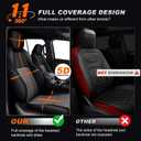 Custom Fit Seat Covers for Toyota 4Runner 2025 2026 | Full Set Faux Leather Car Seats Cover for 4Runner Accessories Black&Gray(5 Seats Model Only)