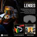 Havoc Racing Infinity Lenses - Interchangeable Magnetic Replacement Lenses - Anti-Fog, Anti-UV, Anti-Scratch Wide Goggle Lens