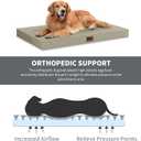 Outdoor Dog Bed for Small Dogs, Waterproof Dog Crate Bed for Medium Dogs Cats, Orthopedic Egg Crate Foam Pet Bed with Washable Removable Oxford Cover, Khaki