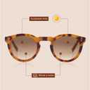 EASY READ 2 Pack Bifocal Reading Sunglasses for Women，Retro Round Sunglass Readers UV400 Protection