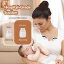 Hands Free Breast Pump Wearable MY-375 - Strong Suction, Low Noise, Wearable Breastfeeding Pump with 4 Mode &12 Levels, Portable Electric Breast Pump 24mm - 19/21/Insert/Flange, 2 Pack (White)