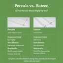 California Design Den 100% Organic Cotton Pillow Cases Queen/Standard Set of 2, Soft & Crisp Percale Weave Cotton Pillowcases (Grey)