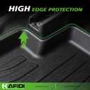All Weather Floor Mats & Cargo Liner for 2026 Kia Sportage Hybrid (Not PHEV) Full Set Floor Liners Accessories, Black