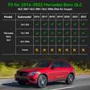 for Mercedes Benz GLCGLC 250GLC 300GLC 350e (Not for Coupe) Floor Mats 2016-2022,Car Mats for Mercedes Benz GLC 2016-2022 All Weather Anti-Slip Floor Mats Cargo Liner Accessories