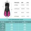 Viginsul Mask Fins Snorkeling Gear for Adults, Full Face Snorkel Mask & Adjustable Swim Fins Snorkel Set, Panoramic View Snorkel Mask Dry Top Anti-Fog Anti-Leak