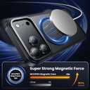 5 x for iPhone 17 Pro Max Case with 2X Screen Protectors [Compatible with MagSafe] Military Grade Drop Protection Skin Feeling Cover Shockproof Slim Fit iPhone 17 Pro Max Phone Case 6.9 inch,Black