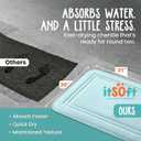 ITSOFT Memory Foam Bath Mat 31x20, Non Slip, Machine Washable, Quick Dry & Absorbent Rugs, Bath Mats for Bathroom Floor, Tub & Shower, Bathroom Rug, Spa Blue