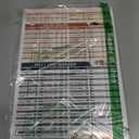 Diabetes Food List Chart, 400+ Foods Glycemic Index Poster with Carbs, Calories, Serving Size