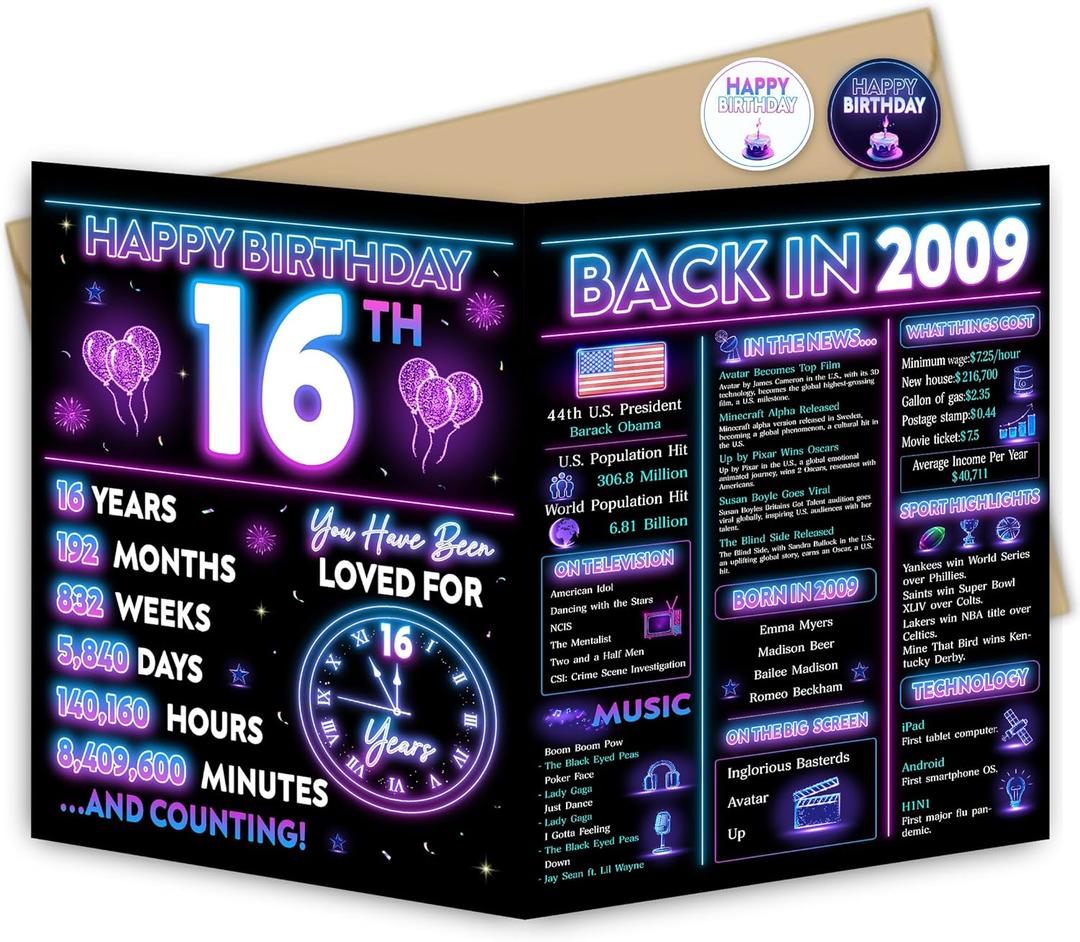2 x Jumbo 16th Birthday Card for Boys Girls, Neon 16th Birthday Party Decorations for Him Her, Happy 16 Year Old Birthday Gifts for Son Daughter, Double-Sided with Two Stickers