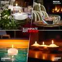 Candle Charisma White Floating Candles 3 Inch (Set of 24)  8-Hour Dripless, Smokeless Burn with Natural Flickering Flame  Perfect for Weddings, Centerpieces, Pool Nights & Special Events