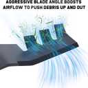 Grasscool 942-04053C Mower Blades for Cub Cadet 50 Inch Zero Turn Cutting Deck Mowers Replace 742-04053c