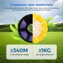 FLASHFORGE Rapid PLA Filament 1.75mm +/- 0.02mm Blue to Pink Gradient, Max 500mm/s High Speed Printing, 3D Printer Filament 1kg(2.2lbs), Changing Colors with Light