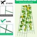 DoCred Cucumber Trellis, 59" High 2 Pack Foldable A Frame Trellis for Raised Bed Climbing Plants, Vegetables, Includes Plant Support Clips, Twist Ties, Plastic Ties- Made from PVC-Coated Steel