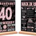 40th Birthday Party Decorations for Girl Boy, Sweet Back in 1985 Birthday Decor Poster Acrylic Table Sign, 40th Birthday Party Supplies, Double-Sided