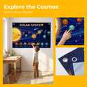 CVDGUFY Space Poster – Solar System Planets Educational Wall Tapestry for Classroom, Kids Room, and Party Decorations – High-Definition Printing, Durable Polyester Fabric, 75x50cm, 20"L x 30"W